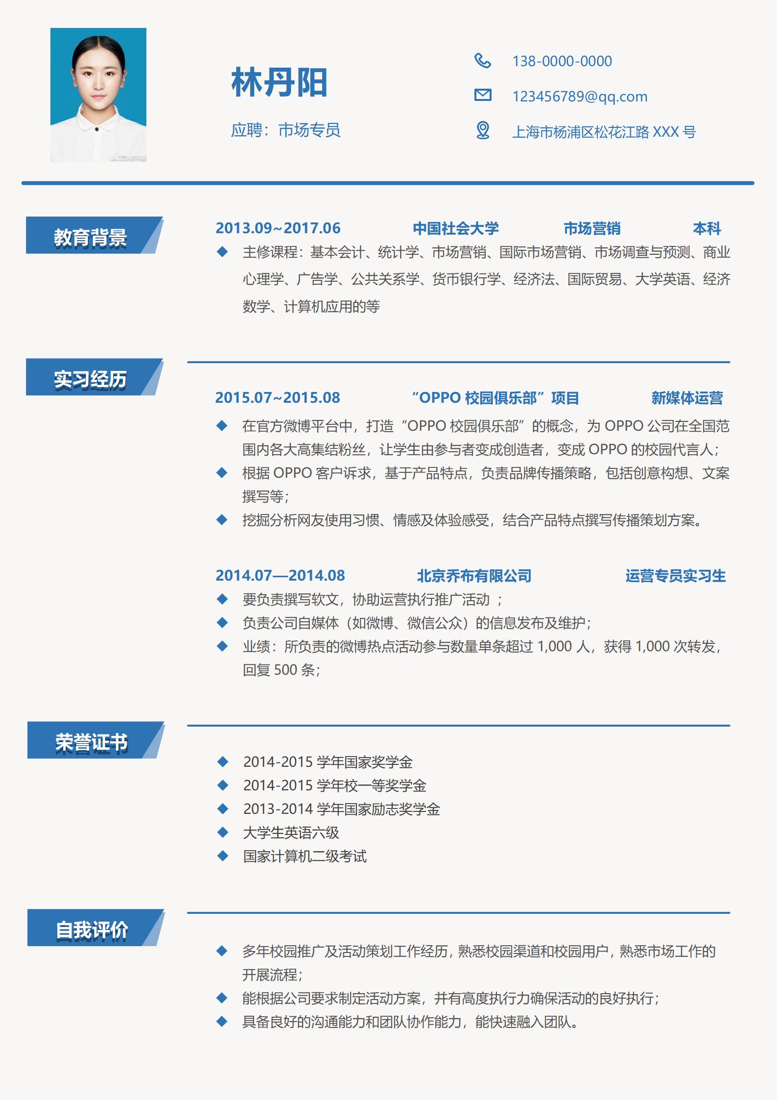 运营免费简历模板