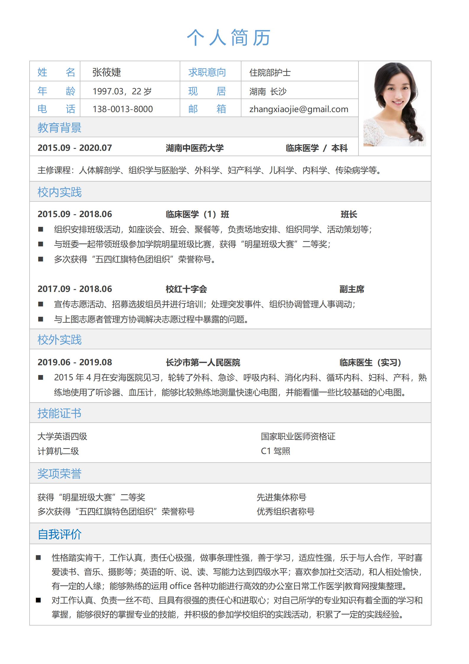 表格式职业简历模板
